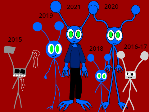 Sgro Evolution