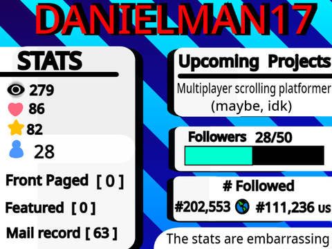 My stats