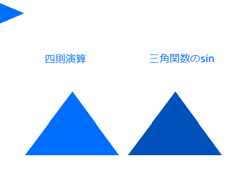 ヌルヌルな動きを再現してみた★