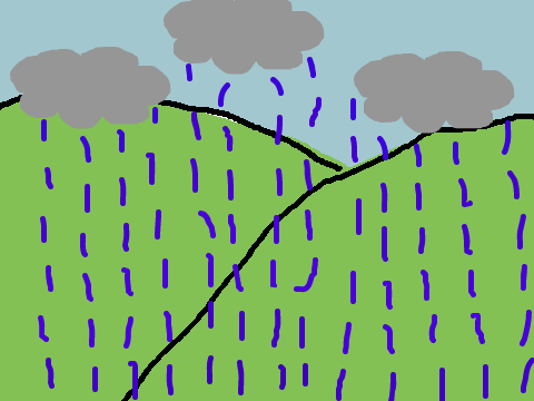 rain