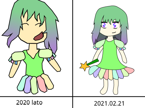 oto jak ise zmienil wyglad postaci z pszygud pake