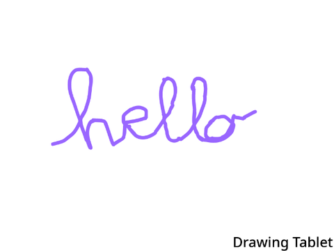 Drawing Tablet Test