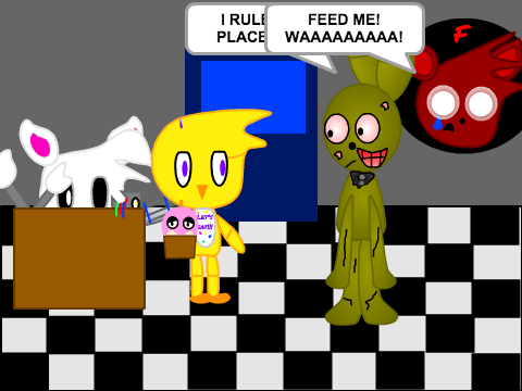 The problem with Springtrap.