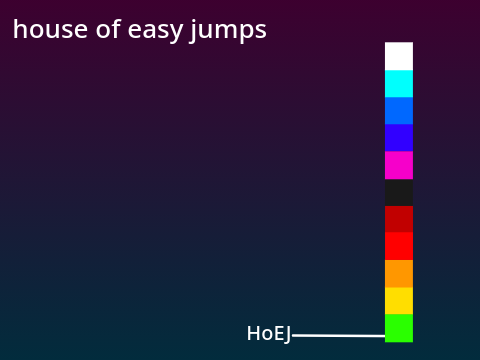 house of easy jumps