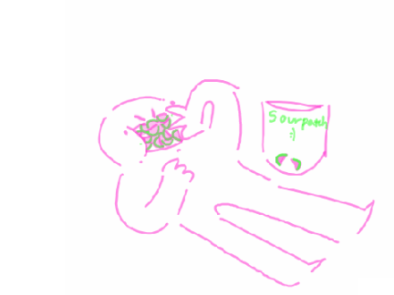 Don't Ask what I've Been Doing During Covid (;-;)