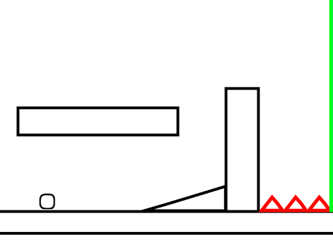 platformer tutorial