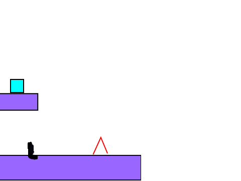 PtP complete platformer engine!