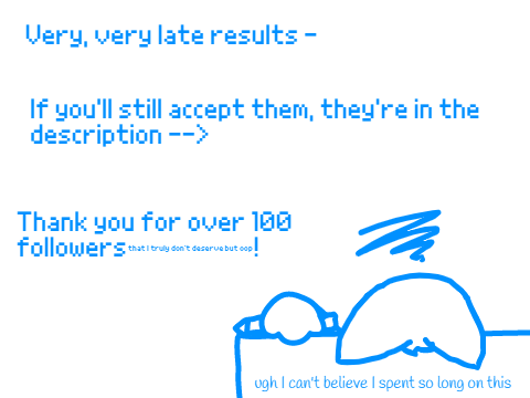85+ DTIYS Results!