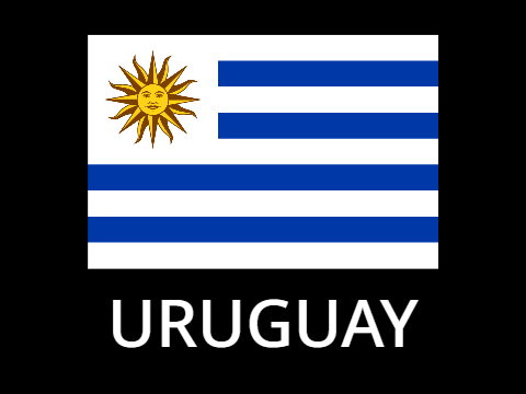 Uruguay