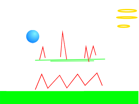 Ball-A Platformer
