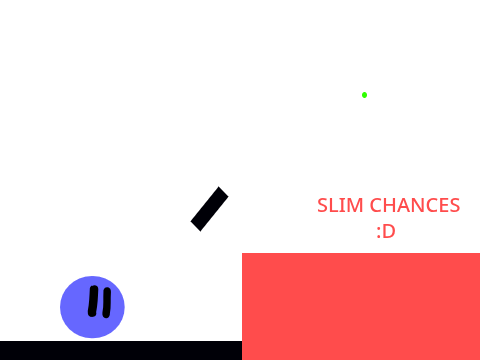 Alone: A Platformer 