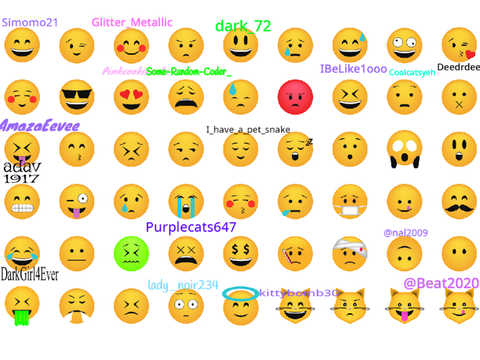 What Emoji Are You? remix