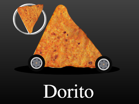 2001 Interije Dorito