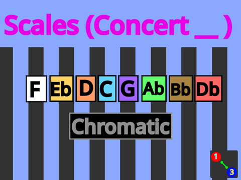 Karate Scales Assistant