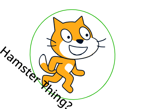 Hamster Thing?