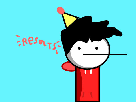 outro contest results