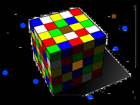 Optical illusions