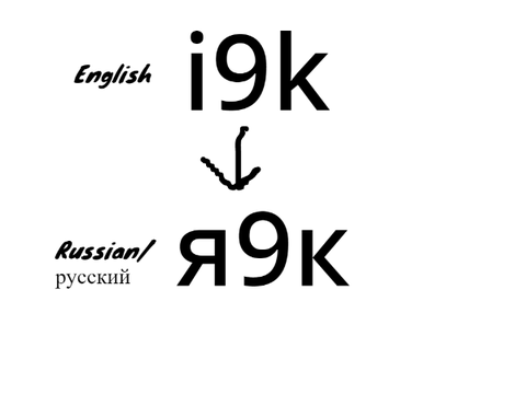 i9k in russian