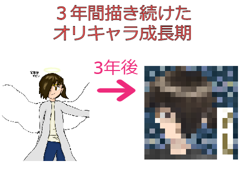 3年間描き続けたオリキャラの変遷ww