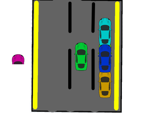 sim of the road circulation