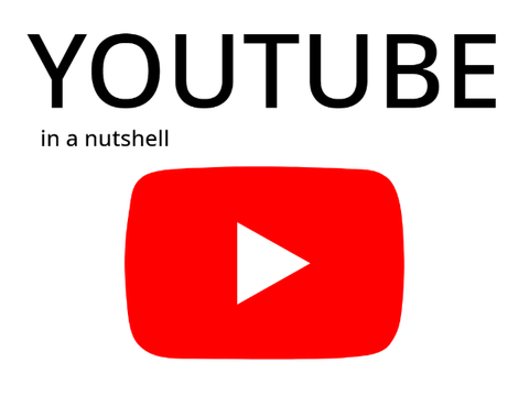 Youtube in a Nutshell