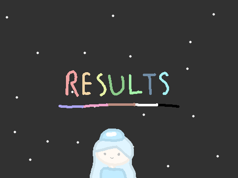 100+ contest results :D