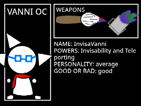 V̵̢̝͇̝̤͊̓a̸̧͎̋̽̇̊͘n̶̤̂̑͠n̷̠̻̺̖͕͆̾̆͝i̶̝͛̊́ ̸̨̮͍͒̄̑V̵̼̥͛͐̔̆̓a̸̱͙͕̳̹̿n̶̻͚͈̈́̓͌̈ň̷̹̻̰̖̬̽͘ḯ̷͍̀̊