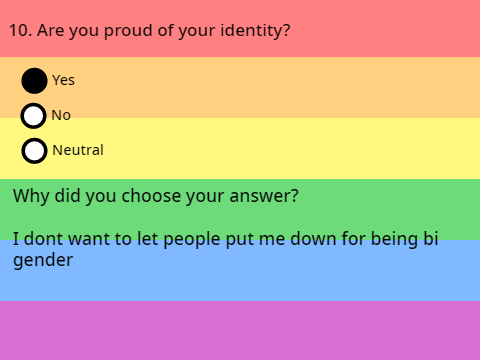 LGBTQ+ Survey remix