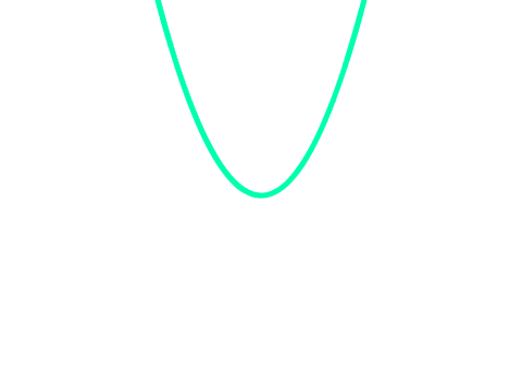 Swag Parabola Drawer thing
