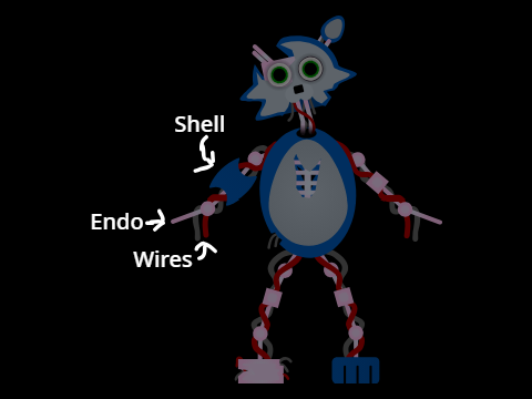 Withered Tom's redesign...