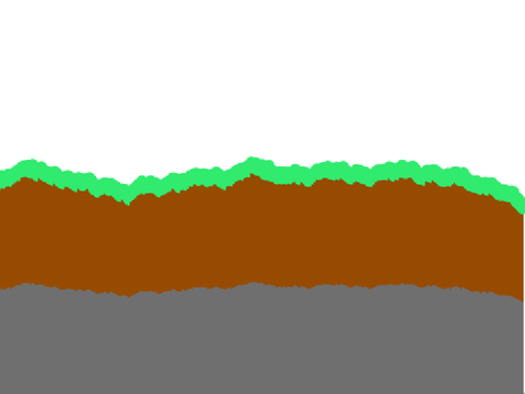 Terrain Generator 100% Pen