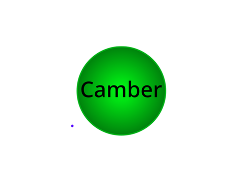 Friend PFP for -CucamberAnimator