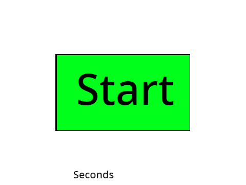 CPS test
