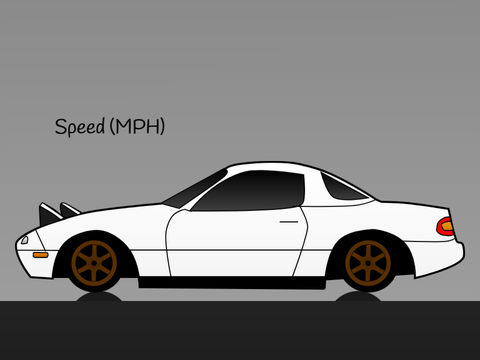 NA MX-5 Dyno