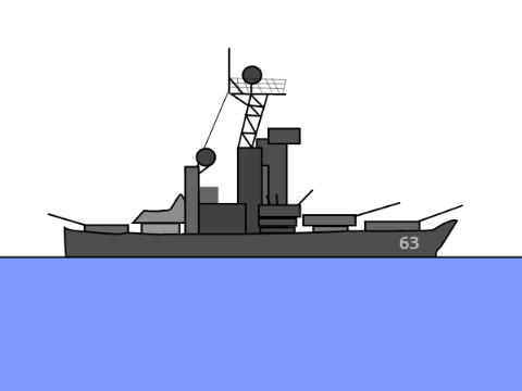 USS Missouri