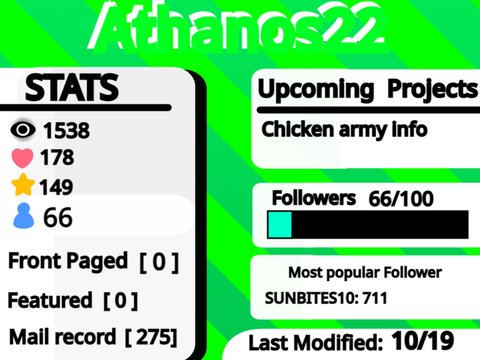 meh stats