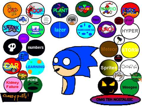 Beat Up Sonic 10 years Edition remix 10