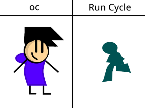 give me your oc and i will animate it remix