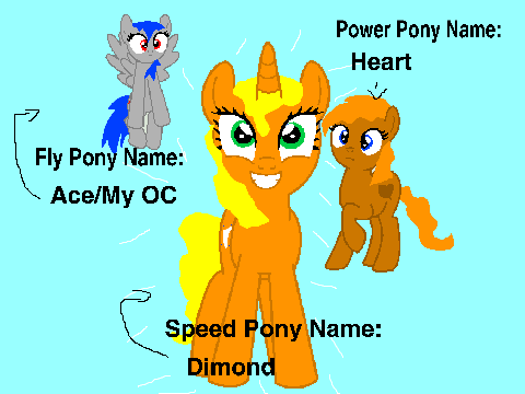 Pony Heroes RPG Bio Template remix