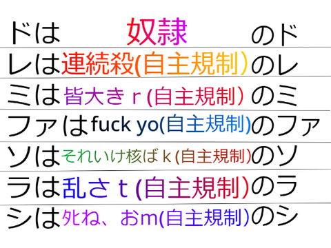 病んでるボケてを作った