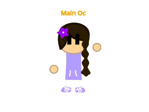 My PFP
