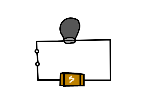 Variable if-on test