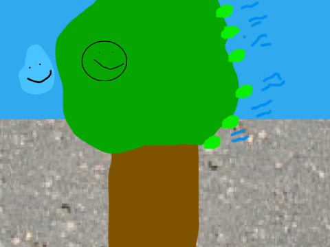 Waterdroplet Project For SCIENCE