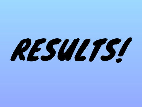 PFP Contest Results!