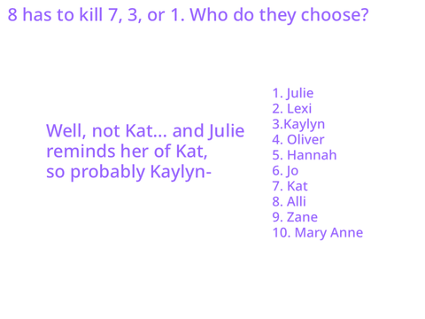 My Answers