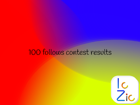 PFP Contest results