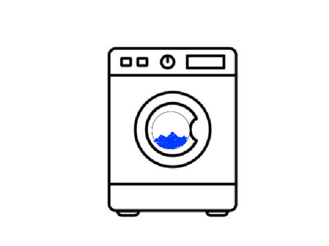 Washing Machine Procedures