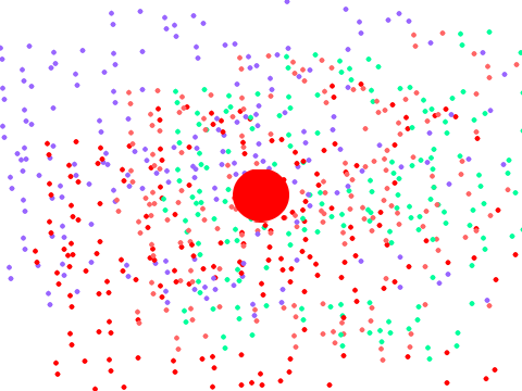 Dot Clicker