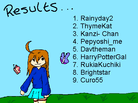 Colour in Armishuu results!