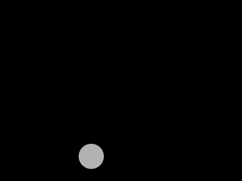 dot